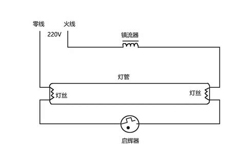 日光燈接法